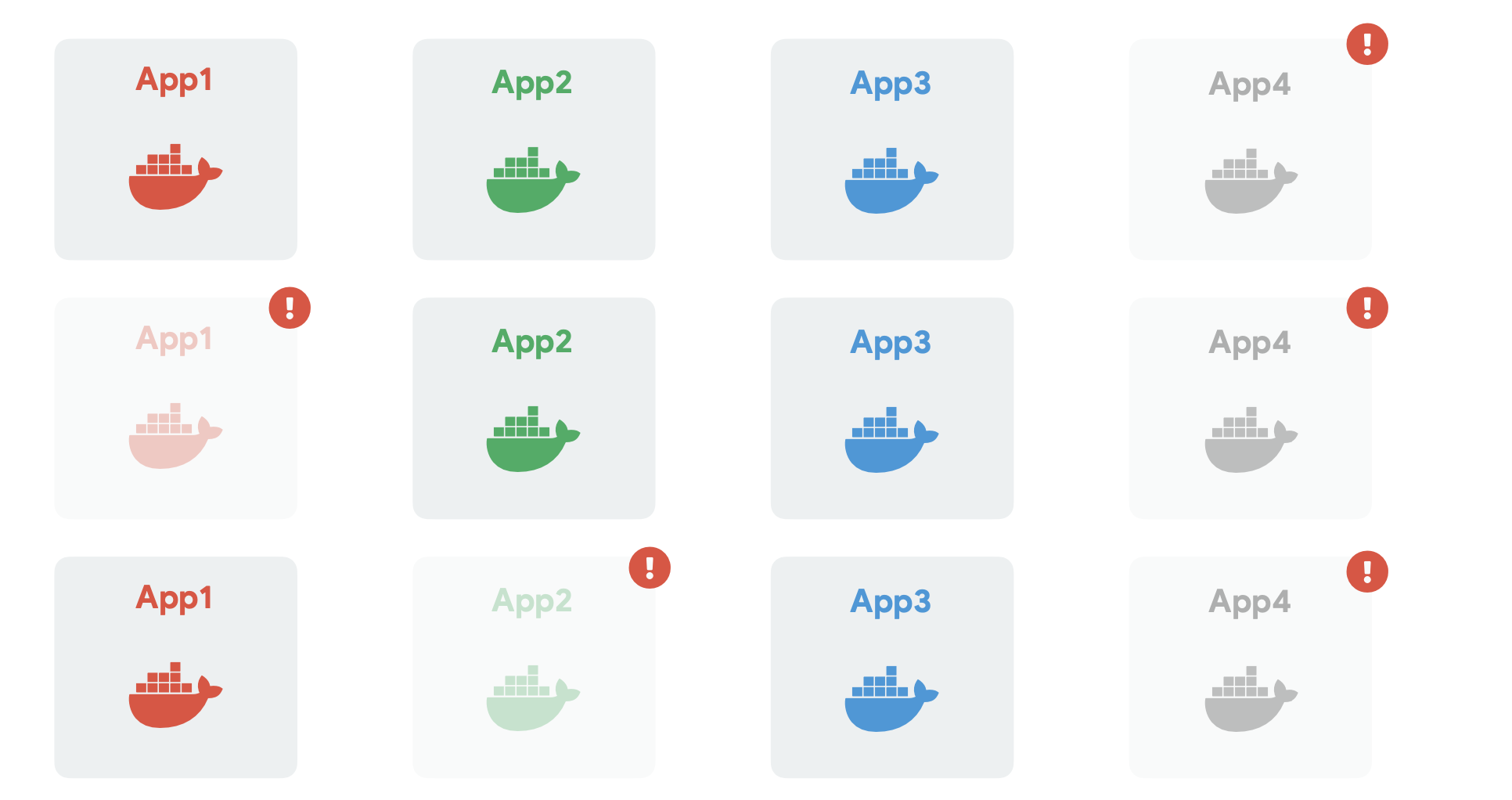 container-orchestration7