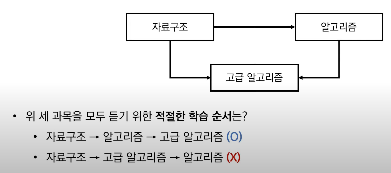 graph-theory2-2