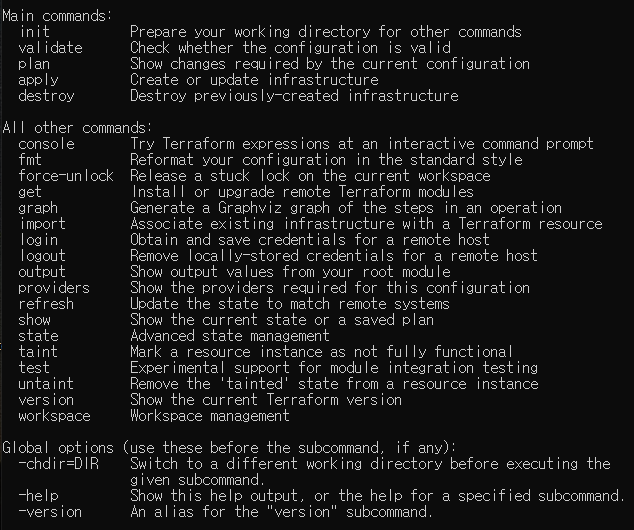 terraform-practice-tutorial0