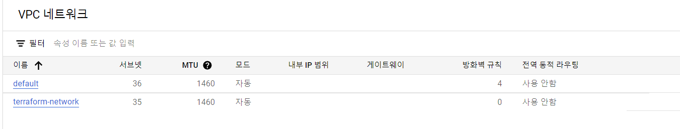 terraform-practice-tutorial15